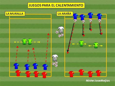 Pin En ENTRENAMIENTO DE FUTBOL