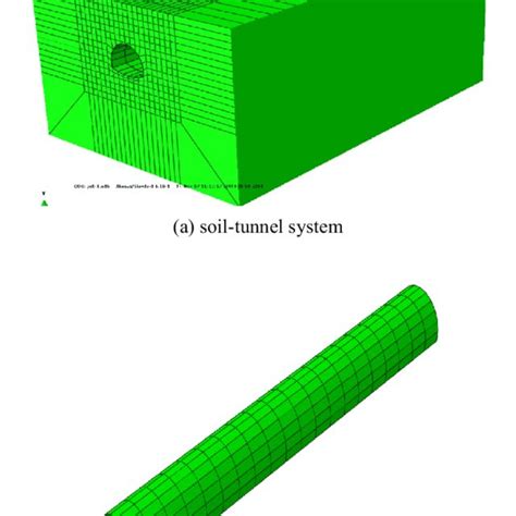 Three Dimensional Finite Element Model Download Scientific Diagram