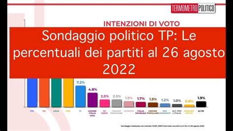 Sondaggio Politico TP Le Percentuali Dei Partiti Al 26 Agosto 2022