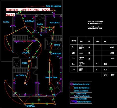 Proje Sitesi Ayd Nlatma Bitki Autocad Projesi