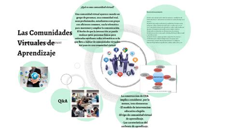 Las Comunidades Virtuales Del Aprendizaje By Mauricio Davila On Prezi