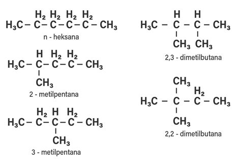 Isomer Heksana