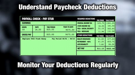 Understand Paycheck Deductions Talkin Money Minutes