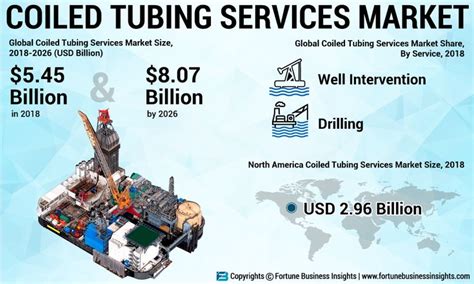45 Billion Won to Usd