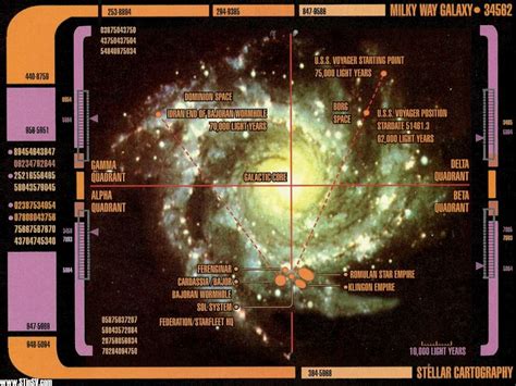 Nerdovore: Star Trek Maps