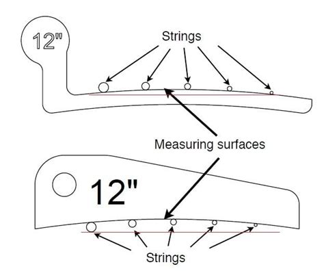 Radius Gauges