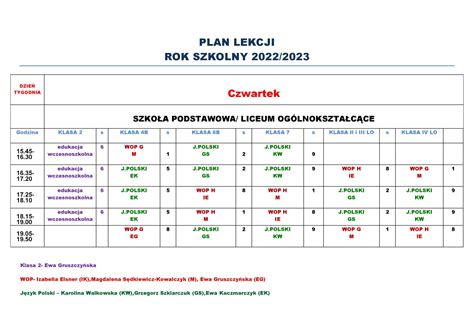 Rozpoczęcie Roku Szkolnego 2022 2023 Szkoła Polska im gen Stefana