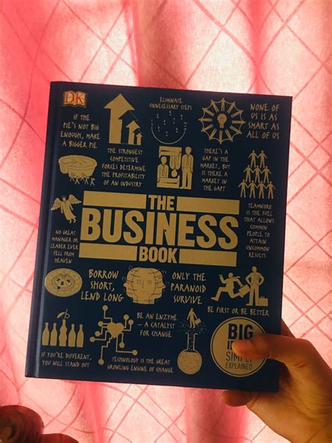 Sealed Free Sf The Business Book Hardcover By Dk Big Ideas Simply