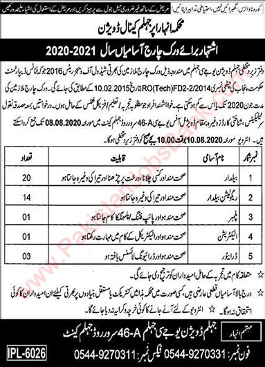 Irrigation Department Jhelum Jobs July Baildar Others Latest In