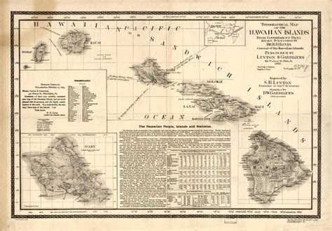 Hawaii Islands Names: Origins, Nicknames, and Stories | Hawaii Aloha Travel