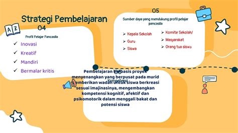 Aksi Nyata Strategi Penerapan Kurikulum Merdeka Kurikulummerdeka