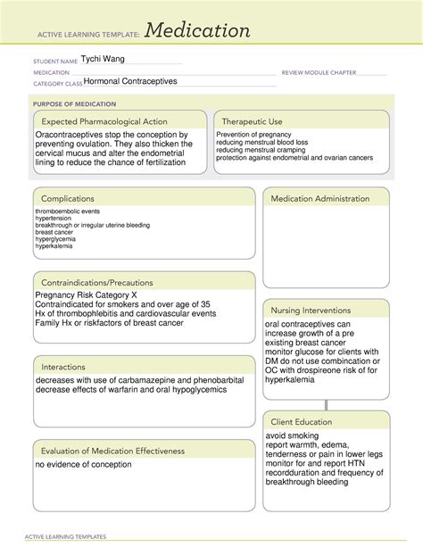 Hormonal Contraceptives Active Learning Templates Medication Student