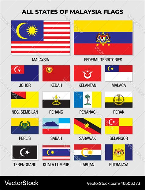 Malaysia State Flags Collection Design Template Vector Image