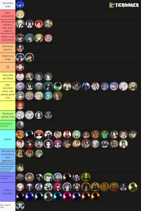 Yu Gi Oh Dices Of Destiny Tierlist De Personagem Tier List