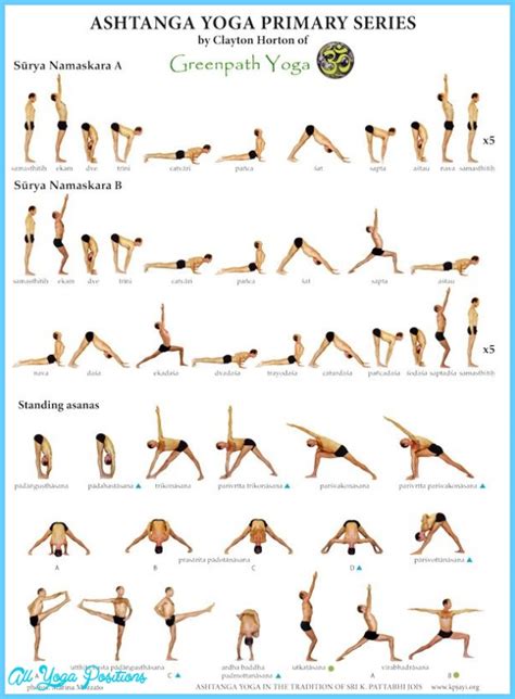 Free Printable Hatha Yoga Poses Chart Printable Templates