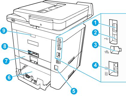 HP LaserJet Enterprise MFP M430 M431 HP LaserJet Managed MFP E42540