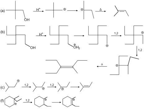 How Many Alcohols Out Of Following On Dehydration With Hot Conc H SO Will Give Alkene Having