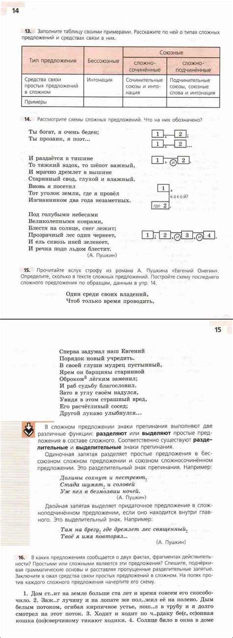 Читать онлайн учебник по русскому языку за 8 класс Тростенцова Ладыженская