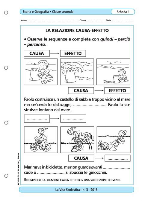 Scopri Lo Strumento La Relazione Causa Effetto Per La Relazione Causa