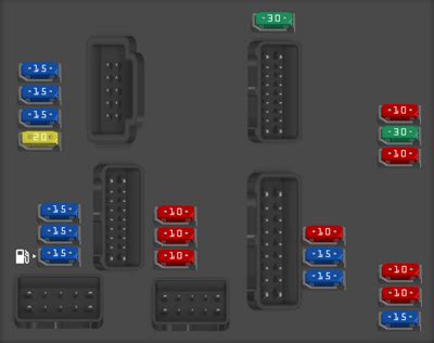 Diagrama de fusibles Nissan Sentra todos los años Opinautos