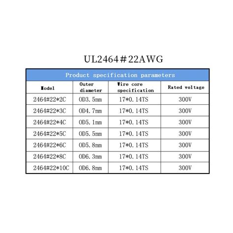 Ul Sheathed Wire Cable Awg Copper Signal Cable