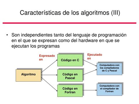 Ppt Curso De Programaci N Estructurada Parte I Powerpoint