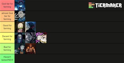 Slayers unleashed bda Tier List (Community Rankings) - TierMaker