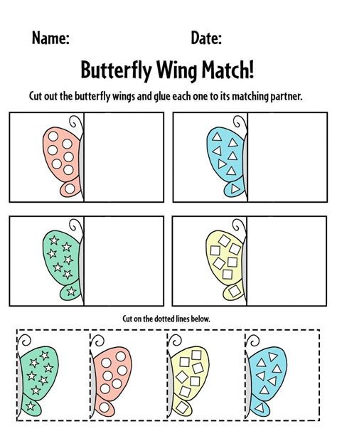 Life Cycle Of A Butterfly Worksheet Free Printable Digital And Pdf