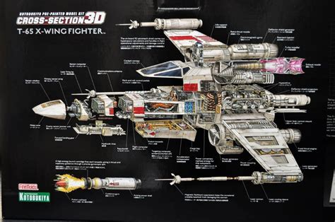 X Wing Schematic Star Wars Spaceships Star Wars Nerd Star Wars World