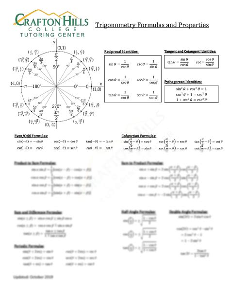 Solution Trig Cheat Sheet Studypool