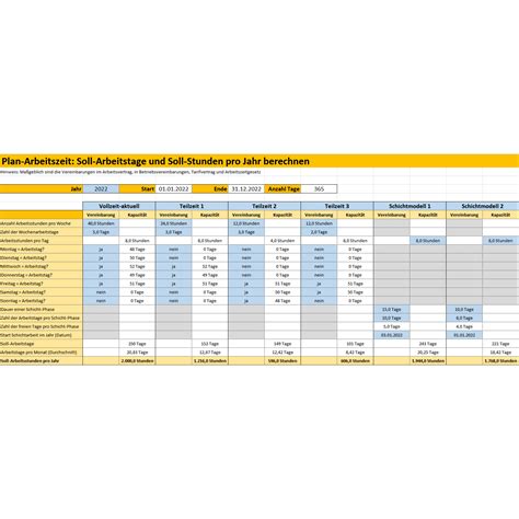 Personalbedarfsplanung Excel Vorlage