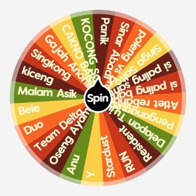 Gacha Berhadiah Nilai Spin The Wheel Random Picker