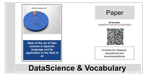 Data Science In Spanish
