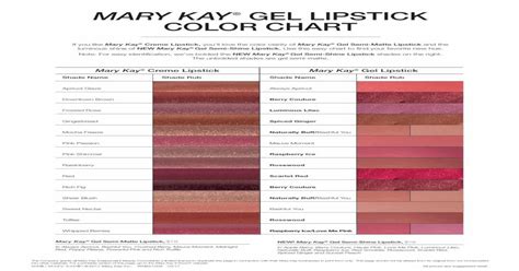 Mary Kay Gel Lipstick Color Chart Resources Kay® Gel Lipstick Color Chart Youll Love The