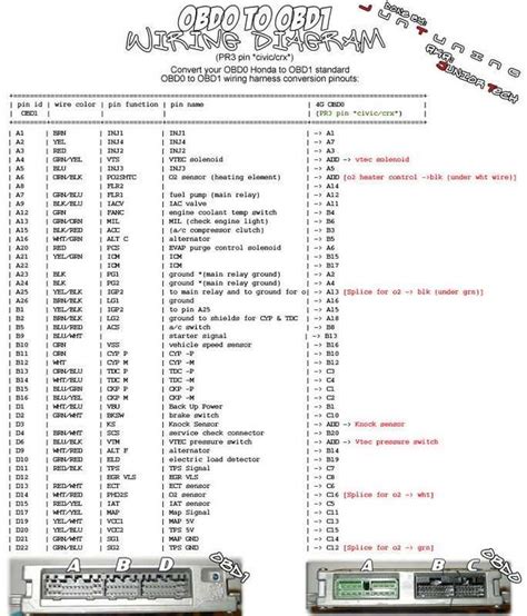 Complete Wiring Diagram for Honda OBD1 System