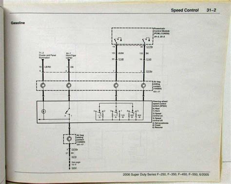 Ford F350 Wiring Diagram Wiring Flow Line