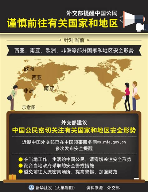 外交部提醒中国公民谨慎前往有关国家和地区 图片中国政府网