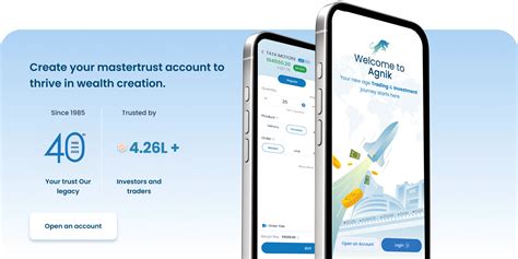 Intraday Trading: Meaning, Tips & Risk Management