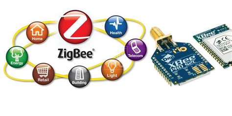 Что это за умный дом Zigbee: стандарт, устройства и при чем тут Xiaomi