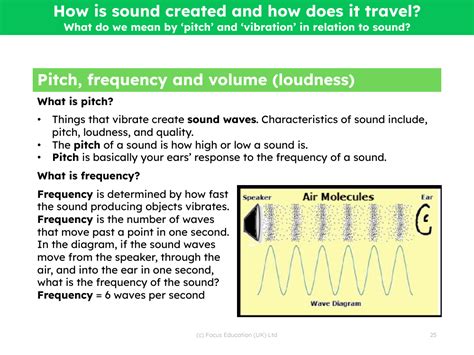 Pitch, frequency and volume - Info sheets | Science 3rd Grade