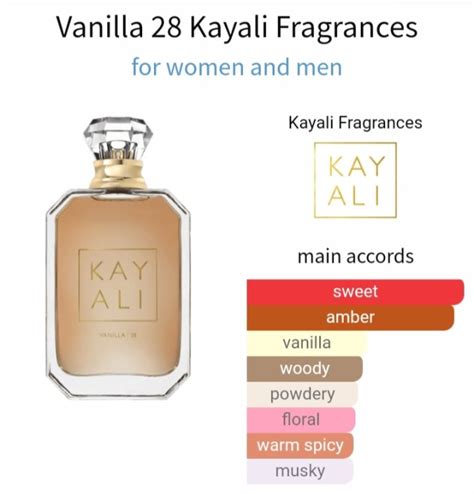 PRE-ORDER ONLY KAY ALI VANILLA 28 100ML EDP FOR WOMEN – Boss Luxury Brands