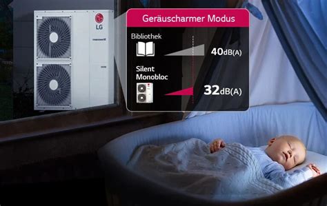 Lg Luft Wasser W Rmepumpe Therma V Monobloc S Silent R Unidomo