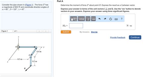 Solved Consider The Pipe Shown In Figure The Force F Chegg