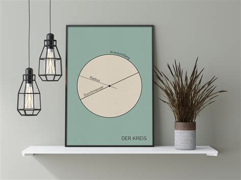 Poster Der Kreis Physik Mathematik Vintage Lernposter Etsy