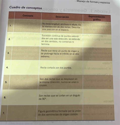 Resuelto Manejo De Formas Y Espacios 5 6 7