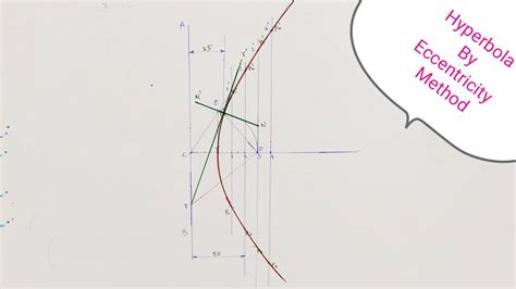 Hyperbola By Eccentricity Method Engineering Drawing Youtube