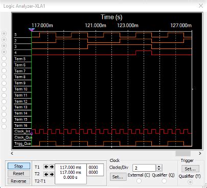 Solved Virtual Lab Counters And Logic Analyzer Experiment Of The