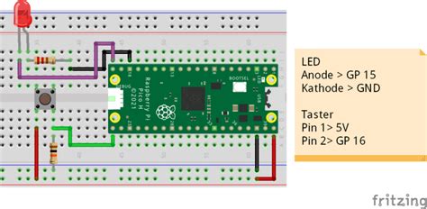 Raspberry Pi Pico W Taster Mit Interrupts In Micropython Technik Blog