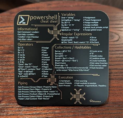 Powershell Cheat Sheet Coaster Premium Circuit Board Coaster For Geeks