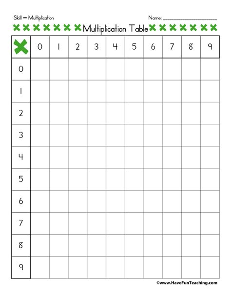 Multiplication Table Blank Sheet